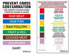  Hygiplas Colour Coded Wall Chart with Allergens 
