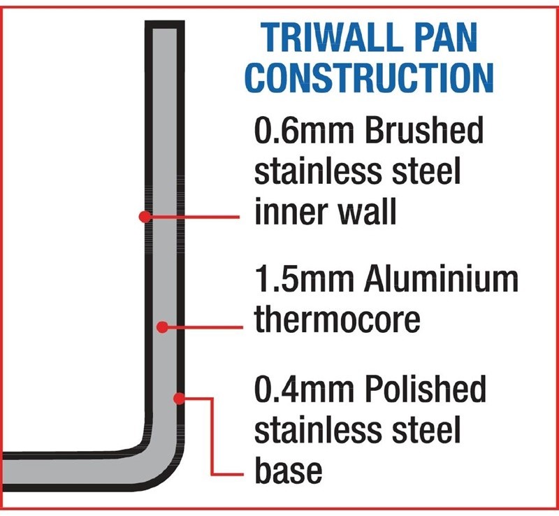  Vogue Tri Wall Saute Pan 240mm 