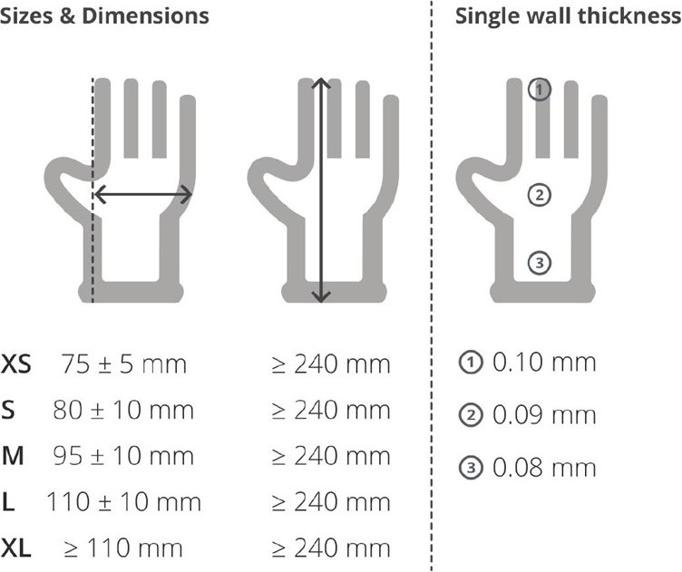  Gastronoble Powdered Latex Gloves M (Pack of 100) 