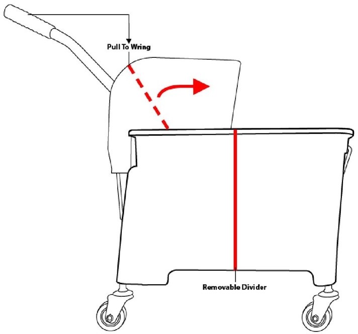  Jantex Kentucky Mop Bucket  Red 